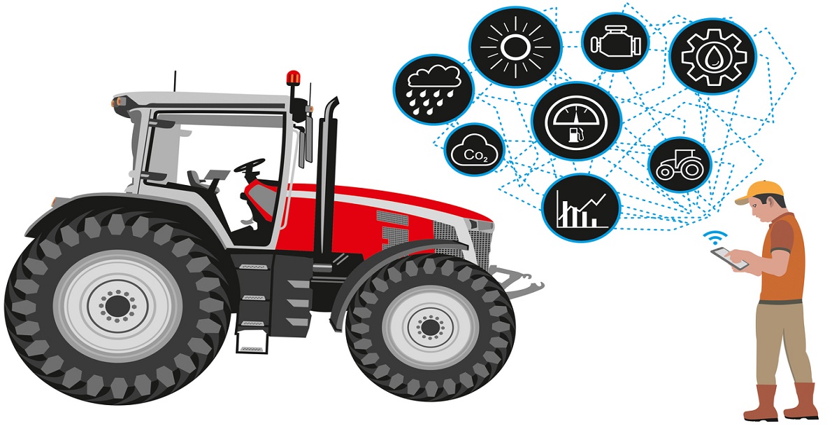 Precision Farming: A Model Of Efficiency – Anthem Ag